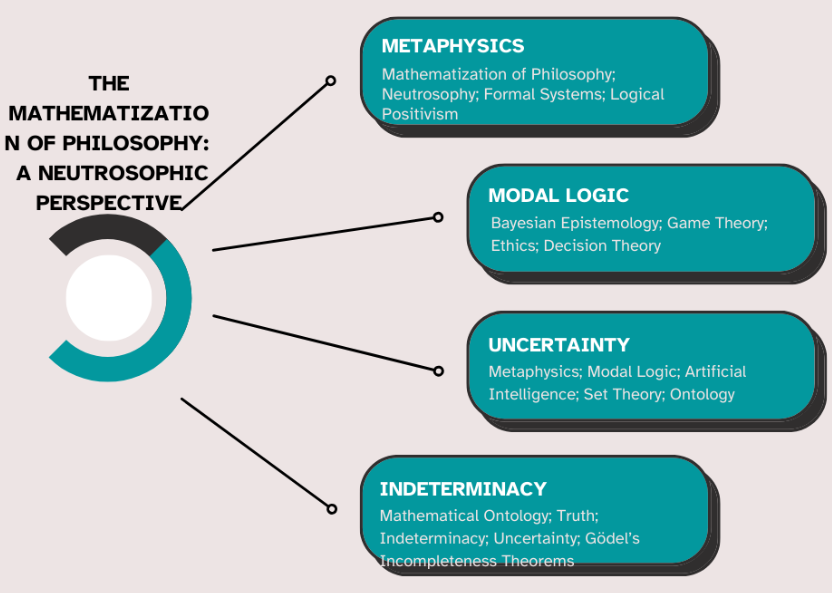 Graphical Abstract