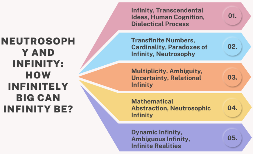 Graphical Abstract