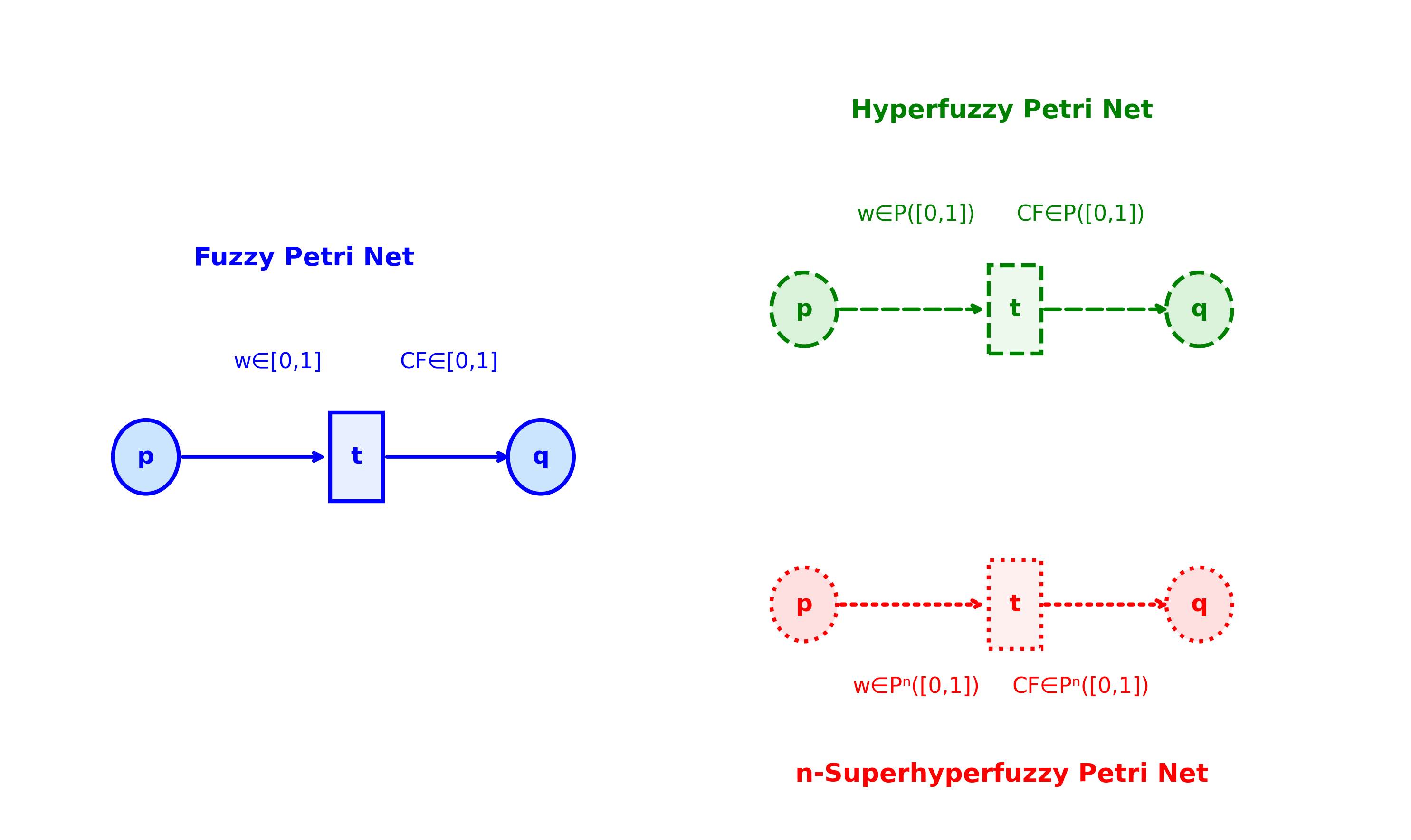 Graphical Abstract