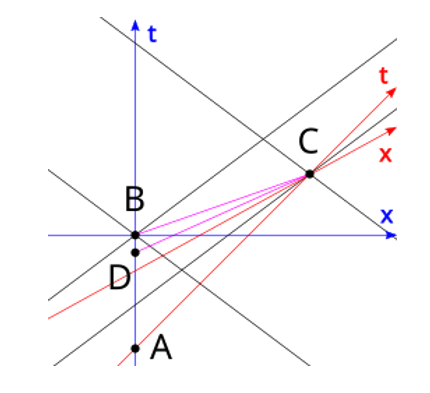Graphical Abstract