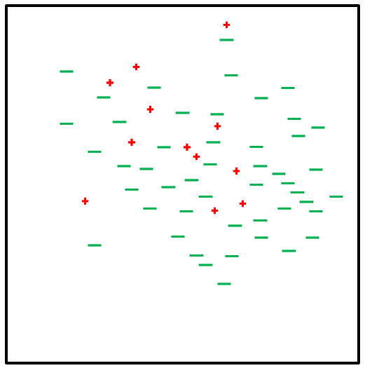 Graphical Abstract
