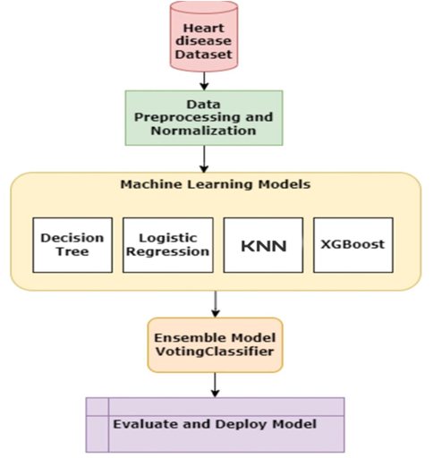 Graphical Abstract
