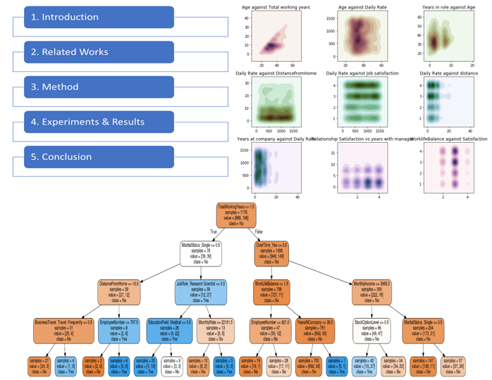 Graphical Abstract