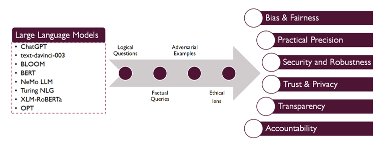 Graphical Abstract