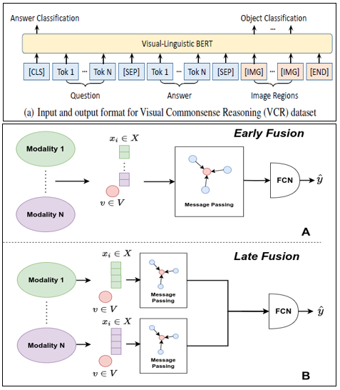 Graphical Abstract