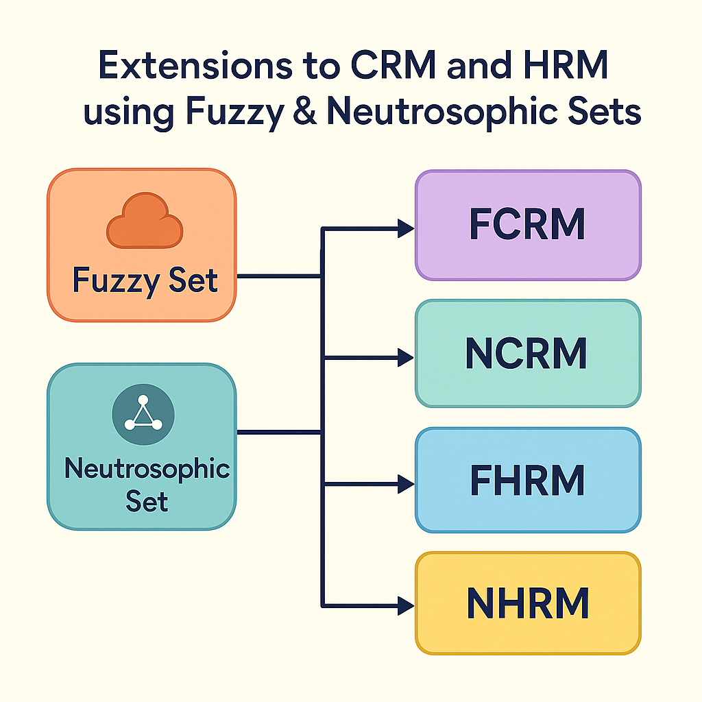 Graphical Abstract