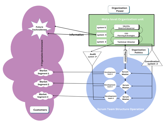 Graphical Abstract