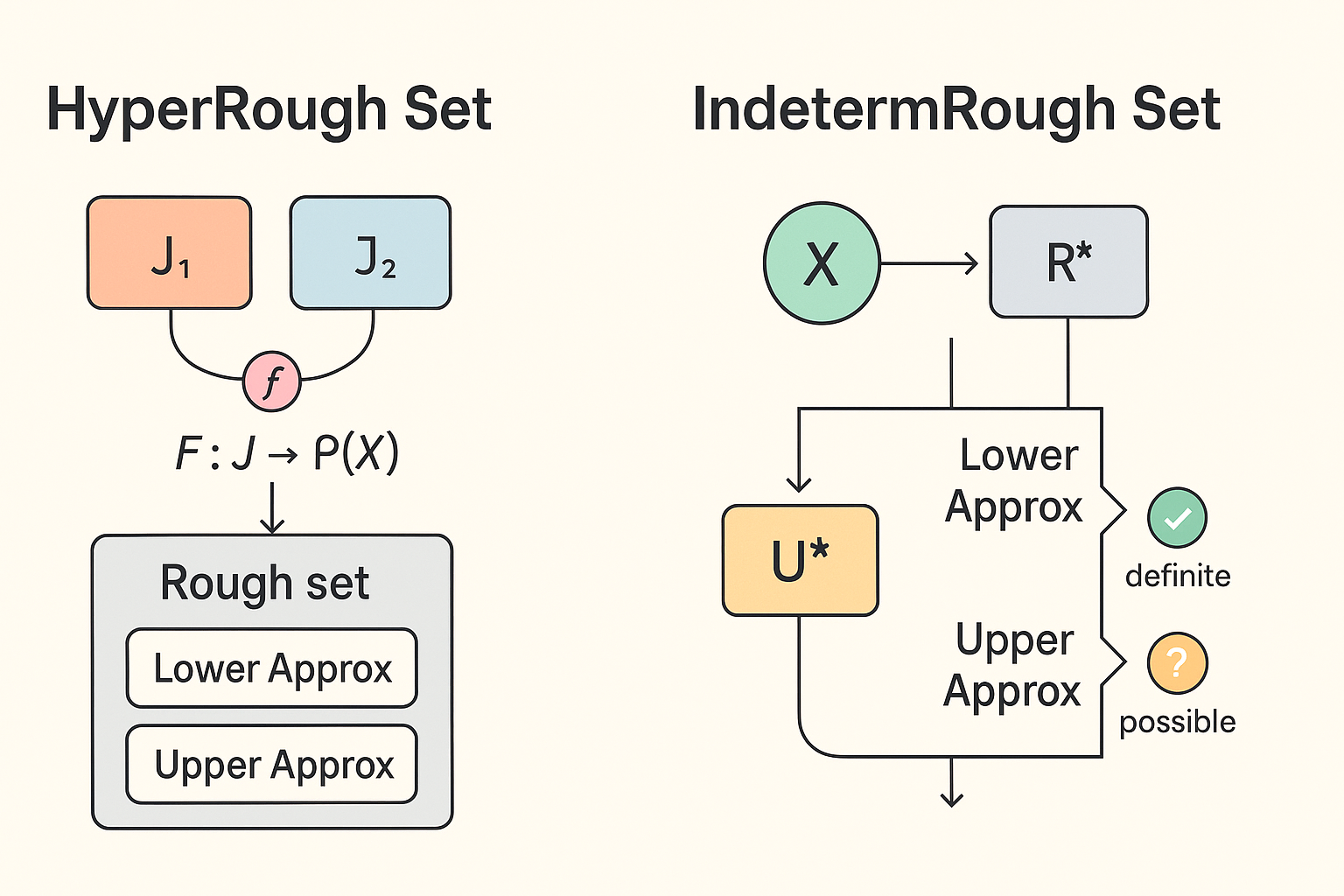 Graphical Abstract