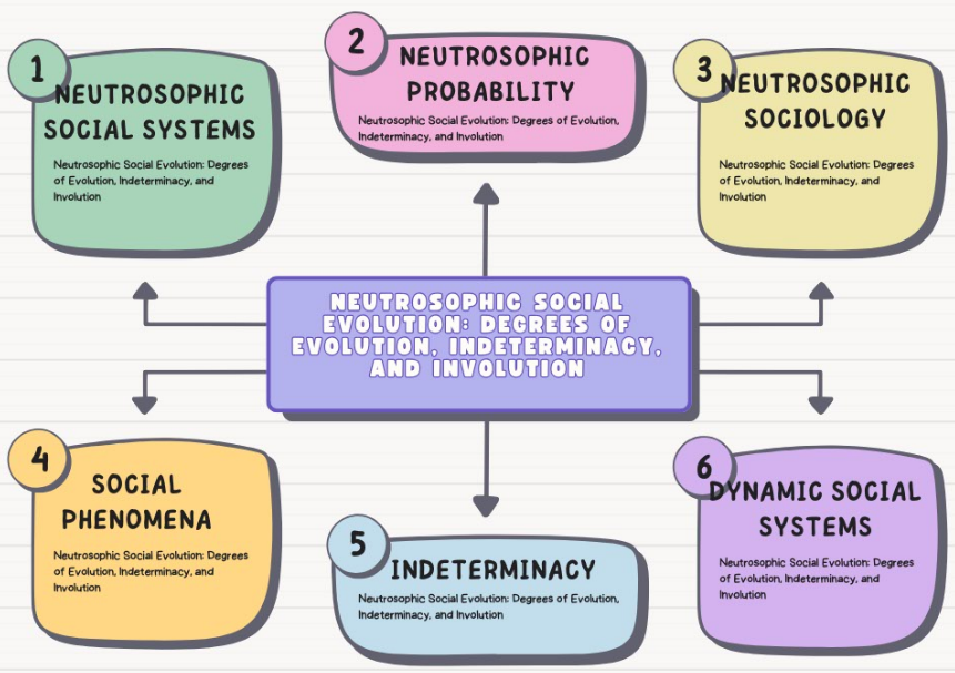 Graphical Abstract
