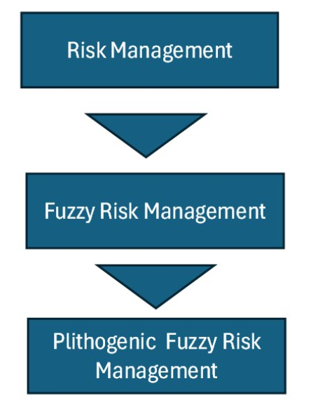 Graphical Abstract