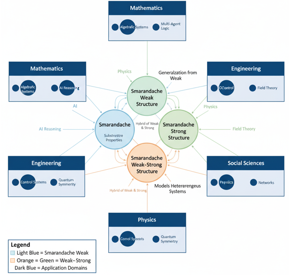 Graphical Abstract