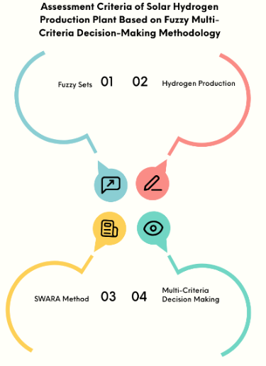 Graphical Abstract