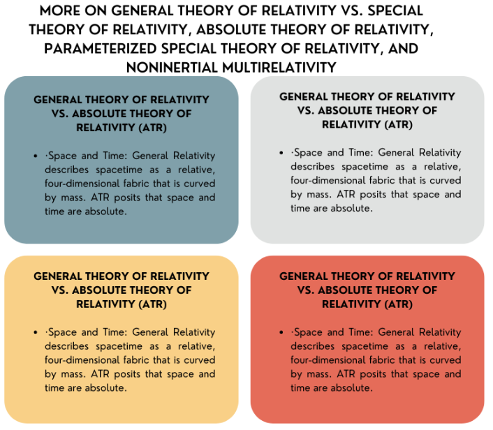 Graphical Abstract