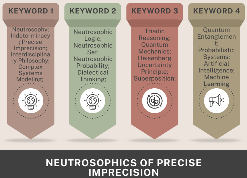 Graphical Abstract