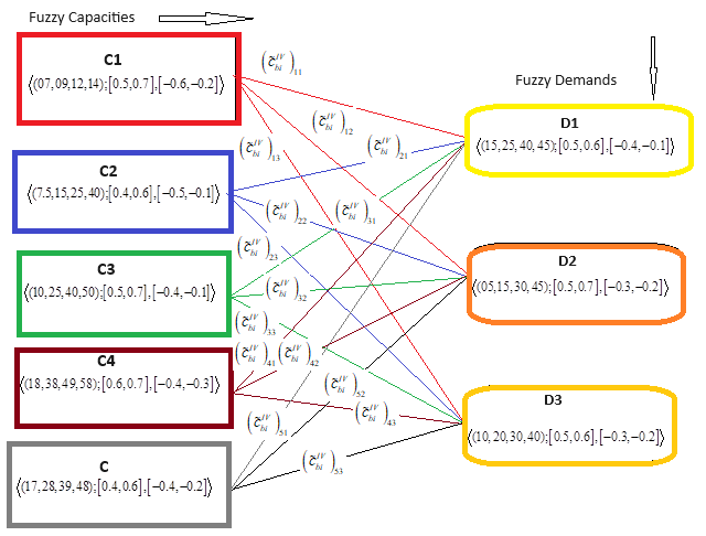 Graphical Abstract