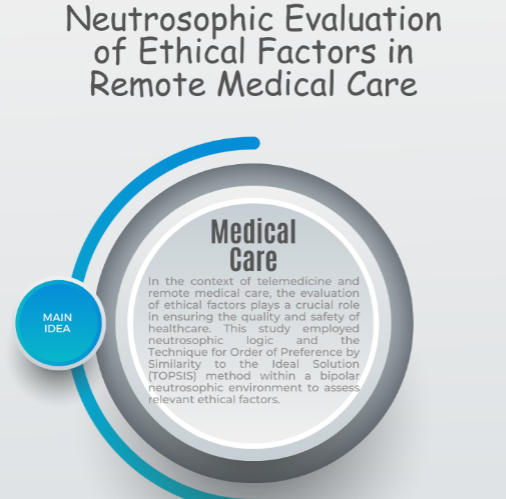 Graphical Abstract