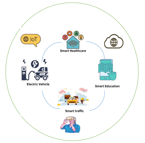 Graphical Abstract