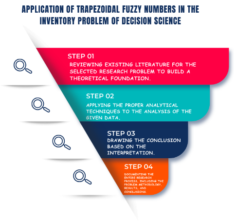 Graphical Abstract