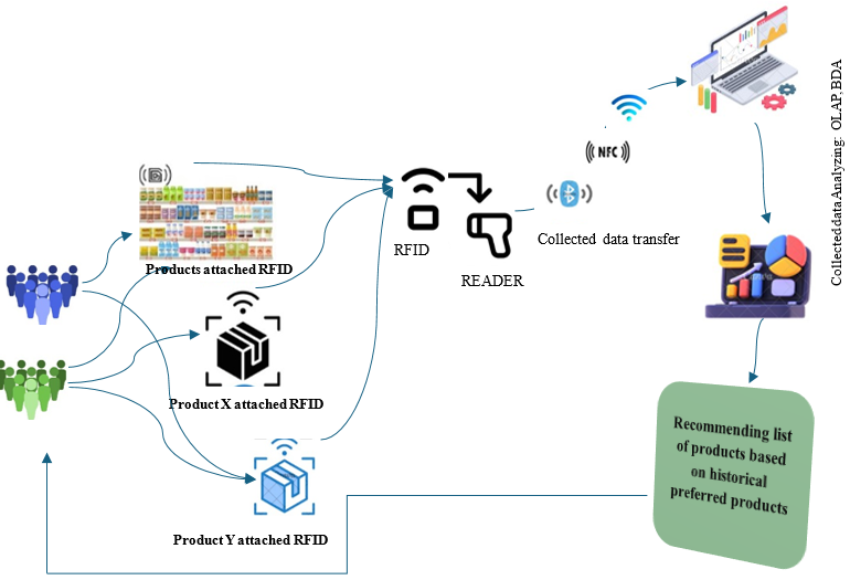 Graphical Abstract