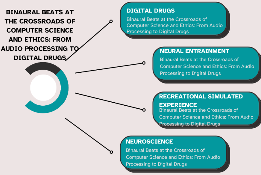 Graphical Abstract