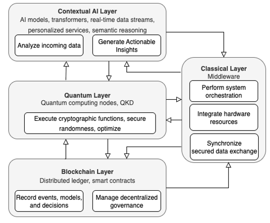 Graphical Abstract