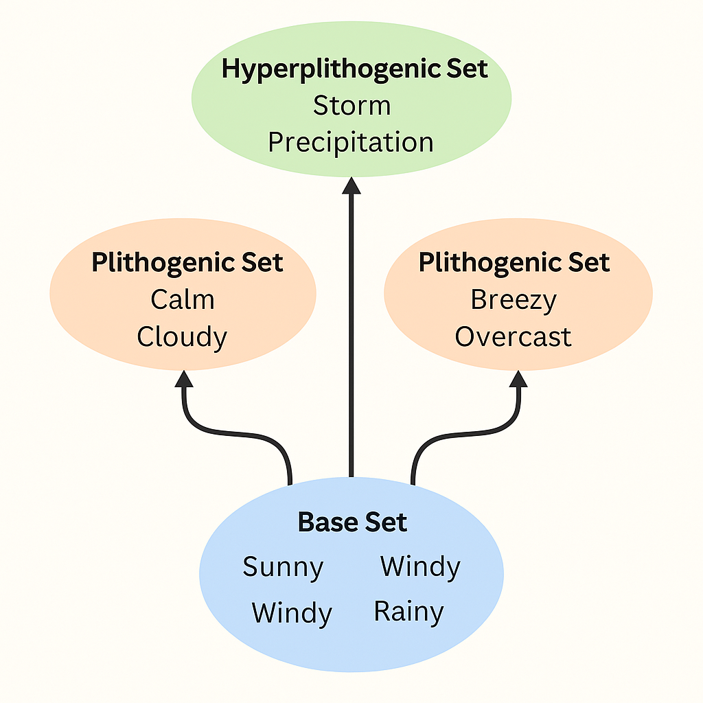 Graphical Abstract