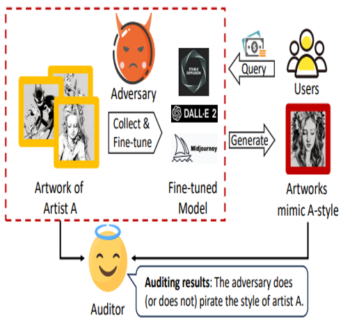 Graphical Abstract