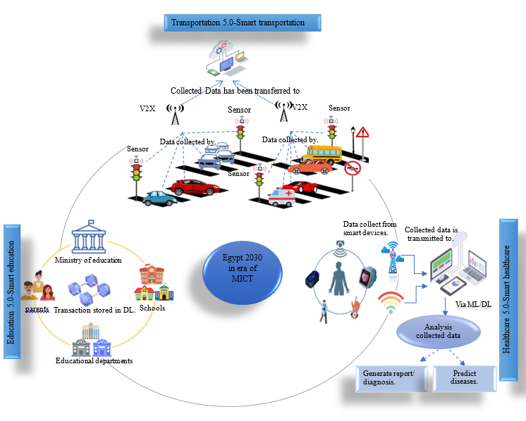 Graphical Abstract