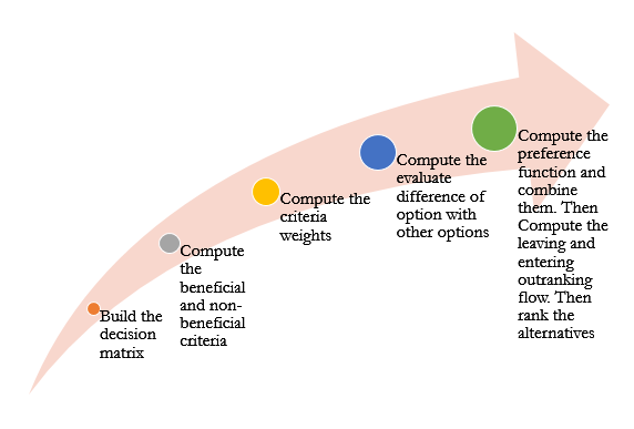 Graphical Abstract