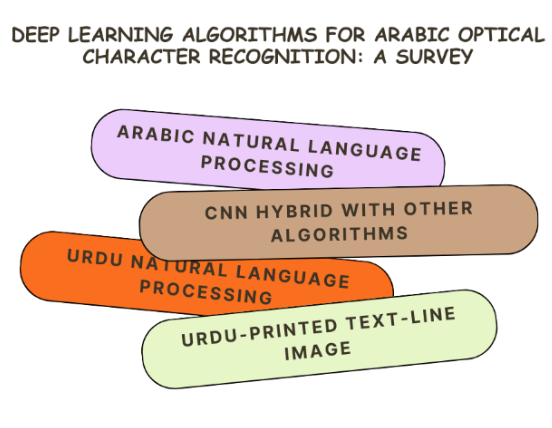 Graphical Abstract