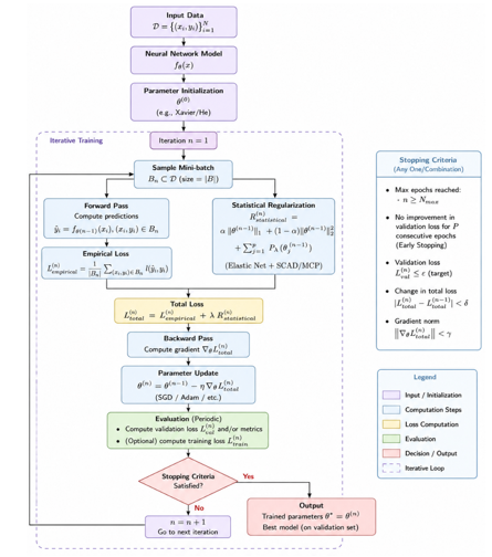 Graphical Abstract