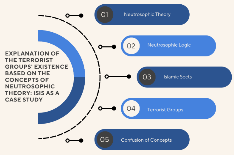 Graphical Abstract