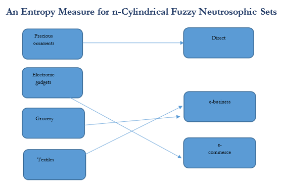 Graphical Abstract