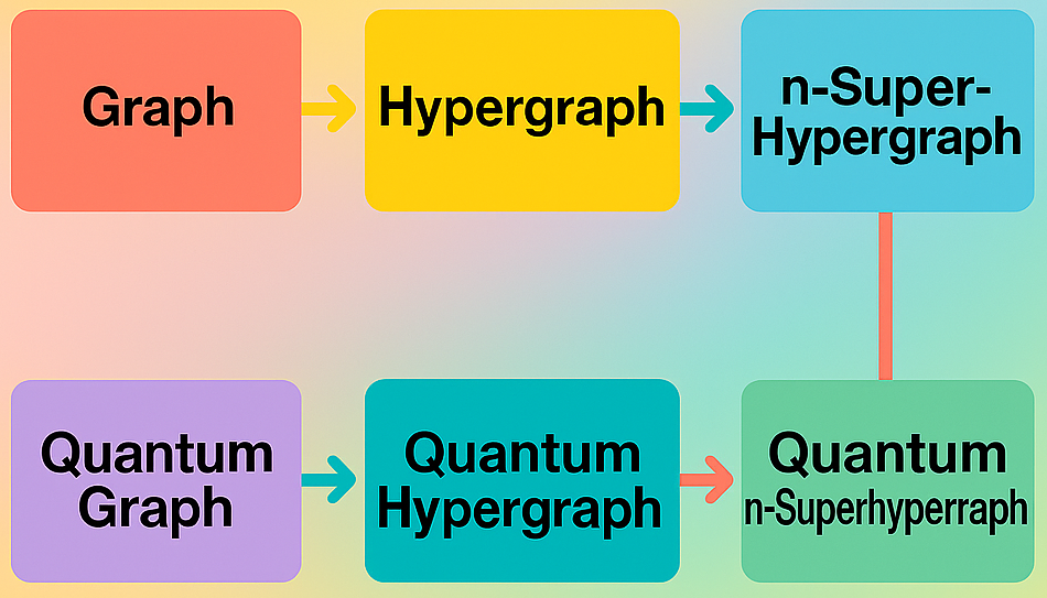 Graphical Abstract