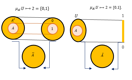 Graphical Abstract