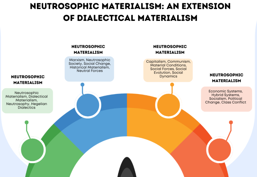 Graphical Abstract