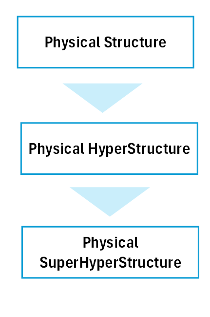 Graphical Abstract