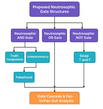 Graphical Abstract