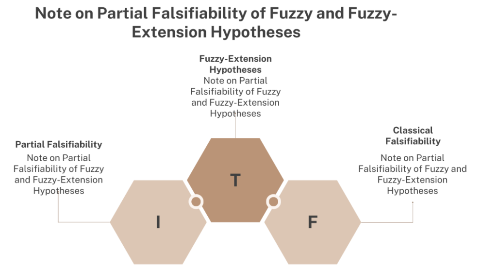 Graphical Abstract