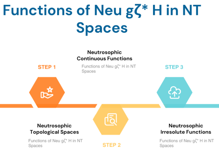 Graphical Abstract