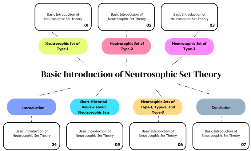 Graphical Abstract