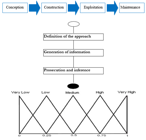 Graphical Abstract