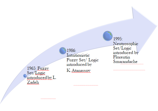 Graphical Abstract