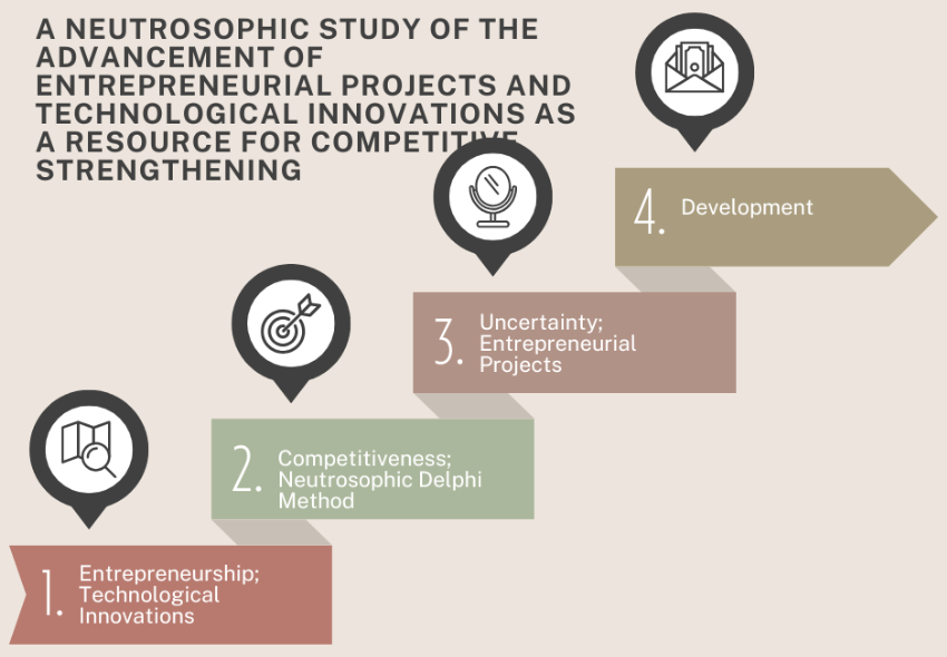 Graphical Abstract
