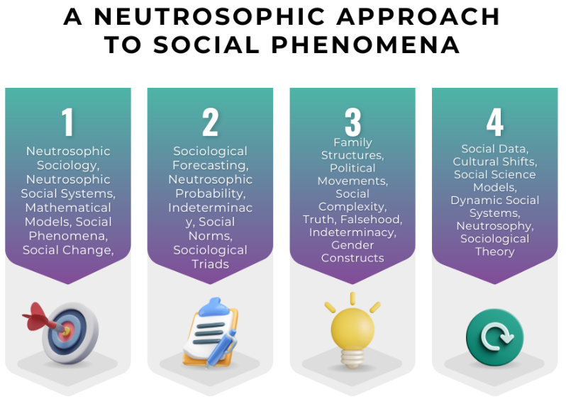 Graphical Abstract
