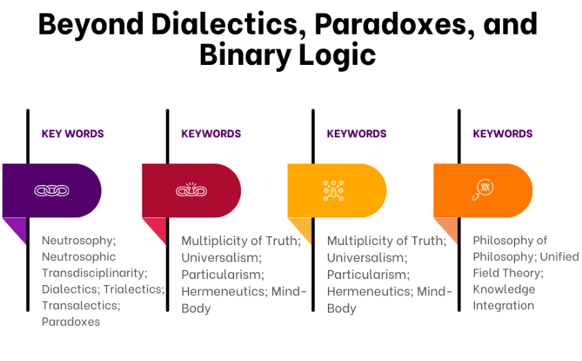 Graphical Abstract