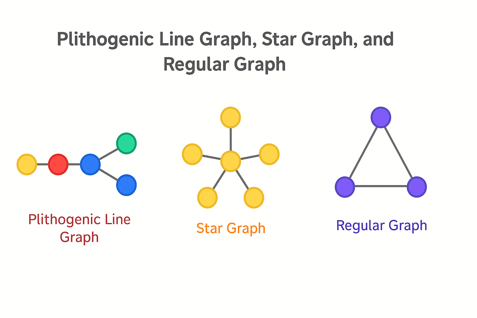 Graphical Abstract