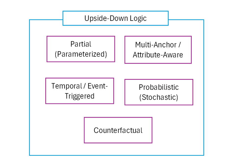 Graphical Abstract