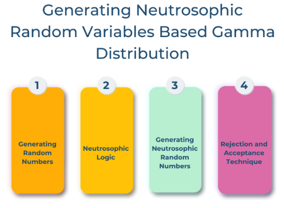 Graphical Abstract