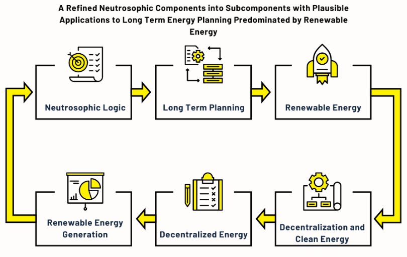 Graphical Abstract